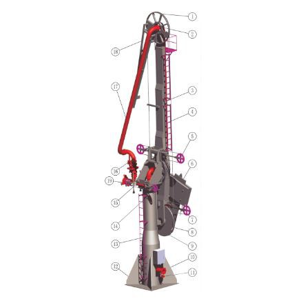 How to transport a marine loading arm? - Blog - Hechang